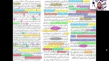 روابط قصص الأنبياء في سورة الأعراف