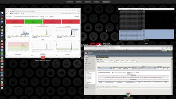 L7 Behavioral DoS protection with F5 Networks BIGIP - non narrated version