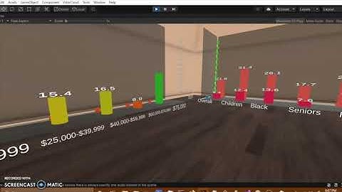 Virtual Reality Laboratory Summer Presentation (2021)