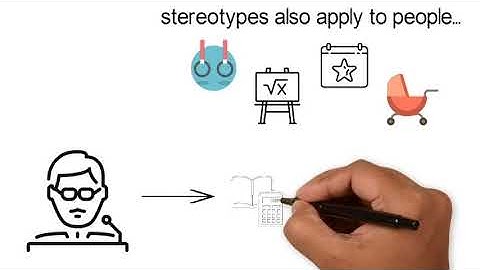 Implicit Bias: Attitudes and Stereotypes