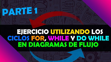 17. Diagrama de Flujo en Flowgorithm | Ciclos o Bucles | Ejercicio utilizando ciclos o bucles