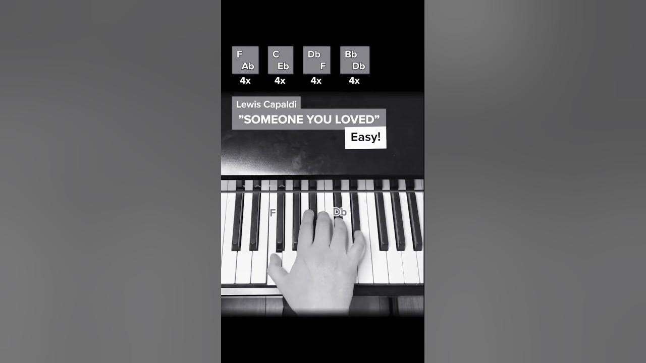 Lewis Capaldi - Someone You Love - Simple Piano Tutorial Lewis Capaldi - Someone You Love - Simple Piano Tutorial
