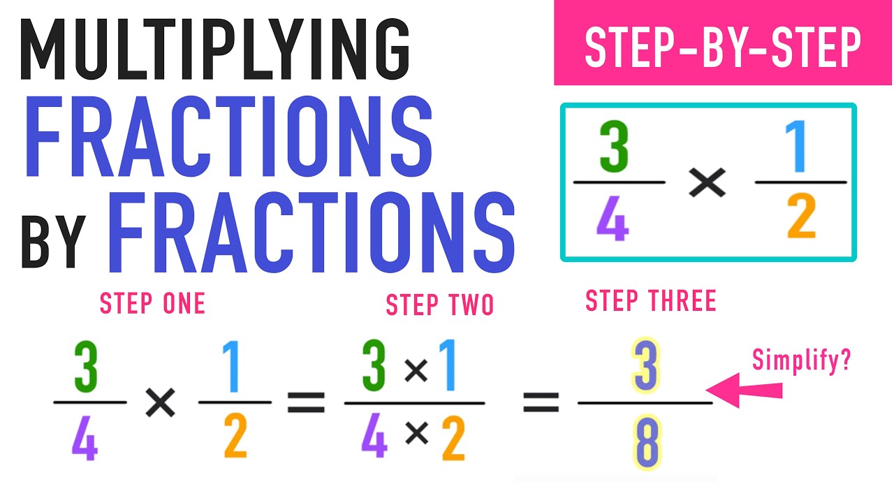 Multiplying Fractions By Fractions Explained YouTube