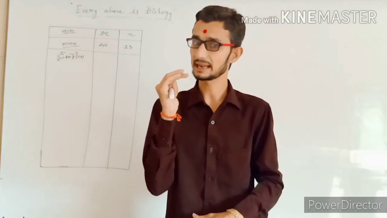 12th Biology || Lesson 1 || સજીવો માં પ્રજનન || Sajivo ma Prajanan ...