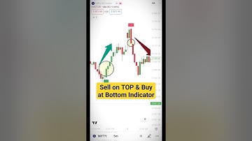 Best Indicator Tradingview | Top Bottom Indicator | Best Indicator For Option Trading | Indicators