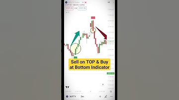 Best Indicator Tradingview | Top Bottom Indicator | Best Indicator For Option Trading | Indicators