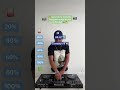 Some Of My Favourite Amapiano Songs To Play In The Club рџЄ рџ Ґ Amapiano Music Dance Some Of My Favourite Amapiano Songs To Play In The Club рџЄ рџ Ґ Amapiano Music Dance
