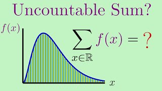 Can an Uncountable Sum Ever Be Finite-Valued? | Why Measure Infinity?