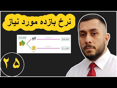 آموزش اقتصاد کلان نرخ بازده مورد نیاز قسمت ۲۵