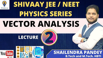 🟣7. Addition of Vectors in One-Shot | Physics By Shailendra Pandey