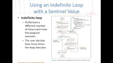 CSE122 Chapter 5 Part 1