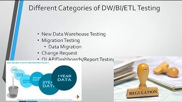 ETL Testing: From Beginner to Expert : Different Categories Of DWH Projects