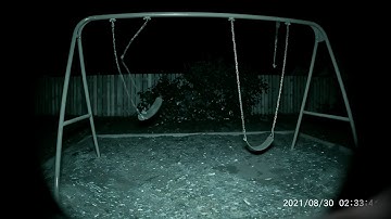 Hal-hal Paling Menyeramkan yang Pernah Tertangkap Kamera Malam | Kompilasi CCTV Menakutkan