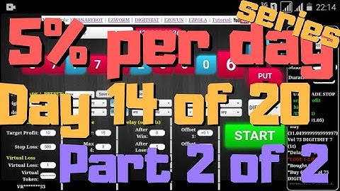 PROFIT 5% DAILY SERIES : DAY 14 OF 20, PART 2 OF 2. BINARY TRADING BOT SAFE & CONSISTENT.