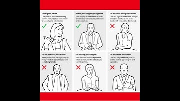 What to do with your hands during a Job Interview I Job Tips  I  Interview Tips