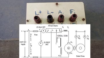 Load test on DC compound motor Demo
