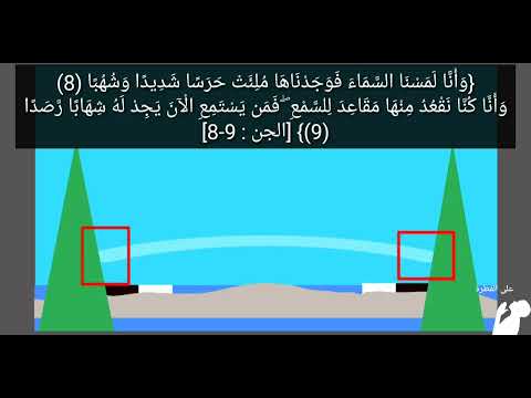 حدود الأرض المنبسطة والسماوات،مراحل الخلق من آيات القرءان الجزء الثاني