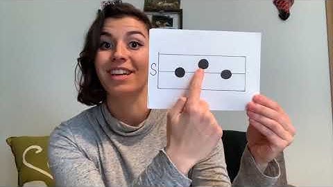 Grade 1 Lesson 6: Reading and Singing (so, la, mi), and Form