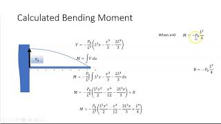 Deflection of a cantilever beam with a Parabolic Load