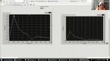 Lab 8 part2: RC circuit frequency response with AD2 and LabVIEW