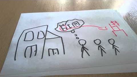 Digital Ownership and iFeudalism