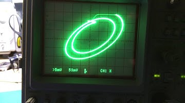 Single Scroll RC Chaotic Oscillator - phases of chaos