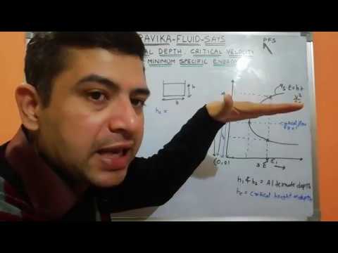 Critical velocity, Critical depth and minimum specific energy ...
