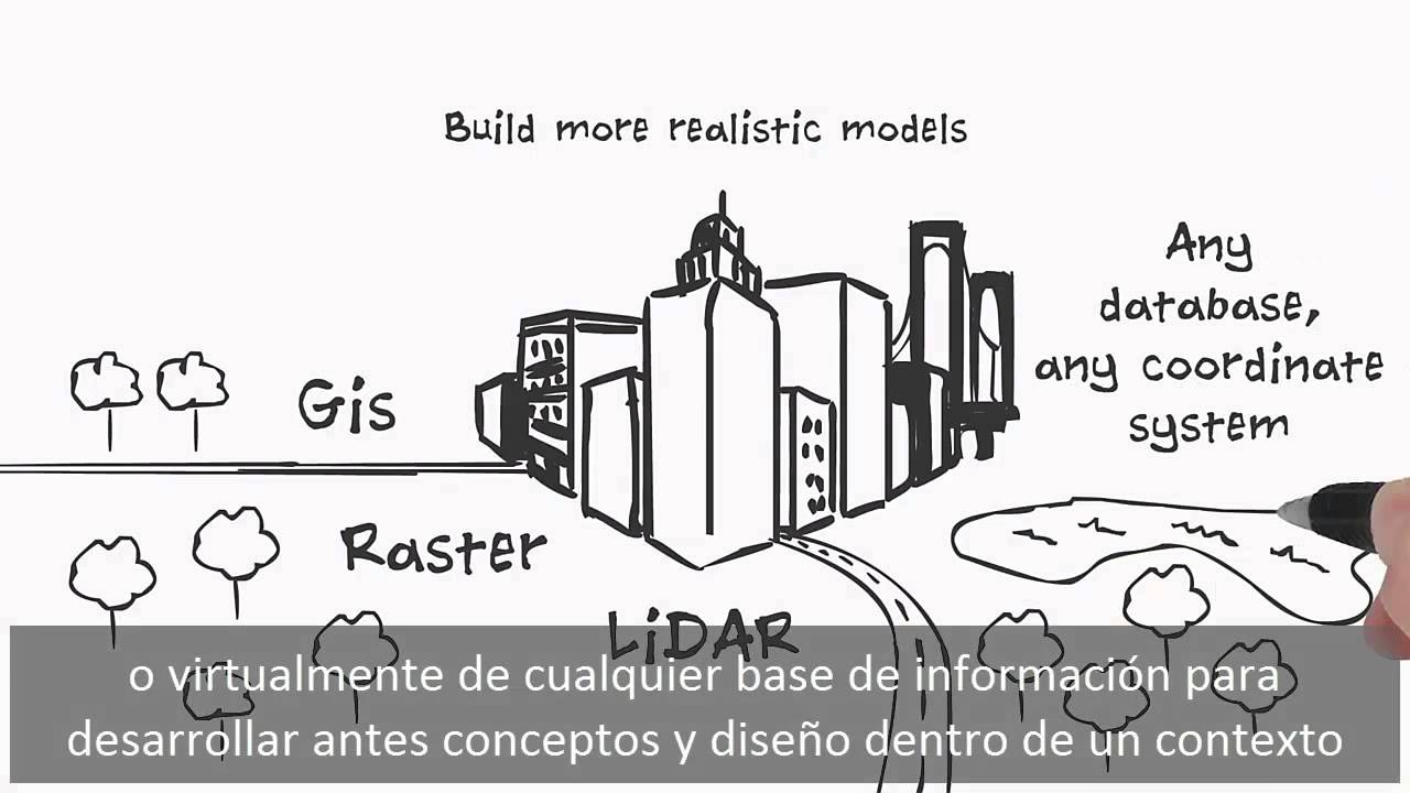 Autodesk Infraworks - YouTube