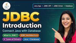 What is JDBC? | JDBC Introduction for Beginners 🔥 | Episode 1