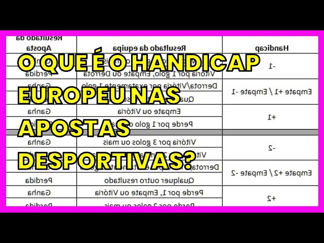 Handicap Europeu: o que é e como funciona em apostas esportivas?