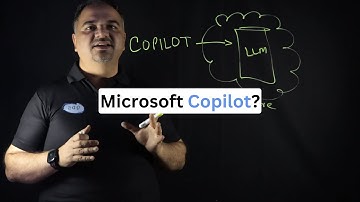 Unlock the Future of Work with Microsoft Copilot