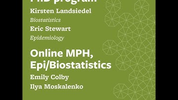 Congrats to our Berkeley Public Health Outstanding Graduate Student Instructor award recipients!