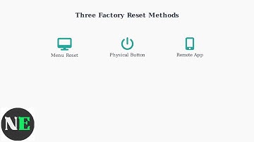 How To Factory Reset Swann DVR8 5580 – Complete System Restore & Reconfiguration