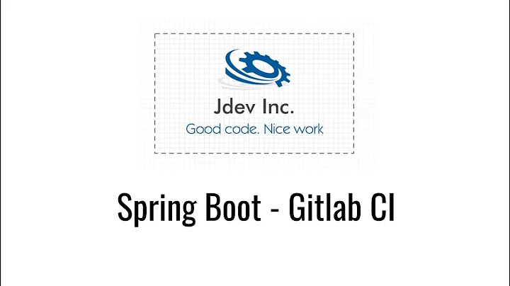Spring Boot - Gitlab CI (Build and Docker)