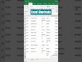 Excel Shortcuts Basic @DataCraft_017 #excel #exceltips #exceltricksexcel #dataanlysis