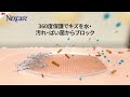 Nexcare™ しっかり防水 救急ばんそうこう