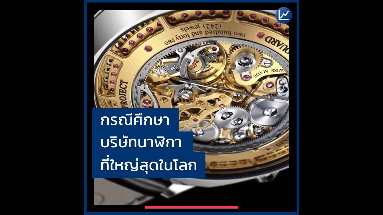 กรณีศึกษา บริษัทนาฬิกาที่ใหญ่สุดในโลก