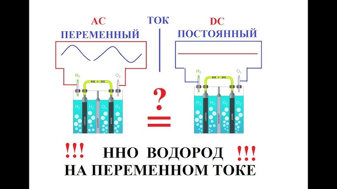 Принцип работы водородной системы отопления