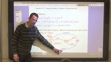 M7 Lesson 3 7 Using the Metric System