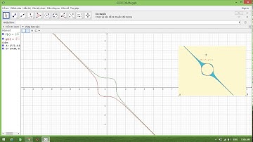 HD VẼ HÌNH CƠ BẢN