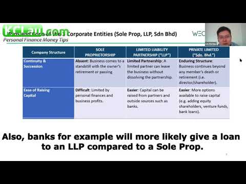 Sole Proprietorship vs LLP vs Sdn Bhd