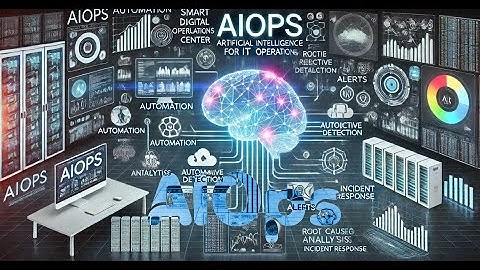 Intelligent IT Worlds: How AIOps Is Revolutionizing Operations