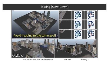 Intent-Aware Multi-Agent Reinforcement Learning