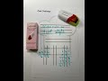 ALL LEGILINERS! Compare the sizes and all the stamps. #LegiLiners