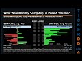 Nmt news along with price and volume analysis nmt stock analysis nmt latest news tickerdd nmt price