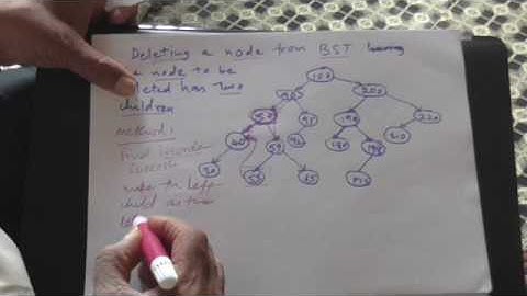 deletion of node with two children from BST