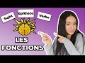 Apprenez facilement les fonctions grammaticales 📚