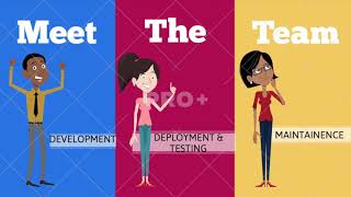 E-Commerce   |   Fundamentals of Information Systems