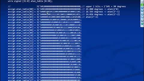 Verilog Lecture - Bài giảng verilog - Thiết kế vi mạch - Phần 11