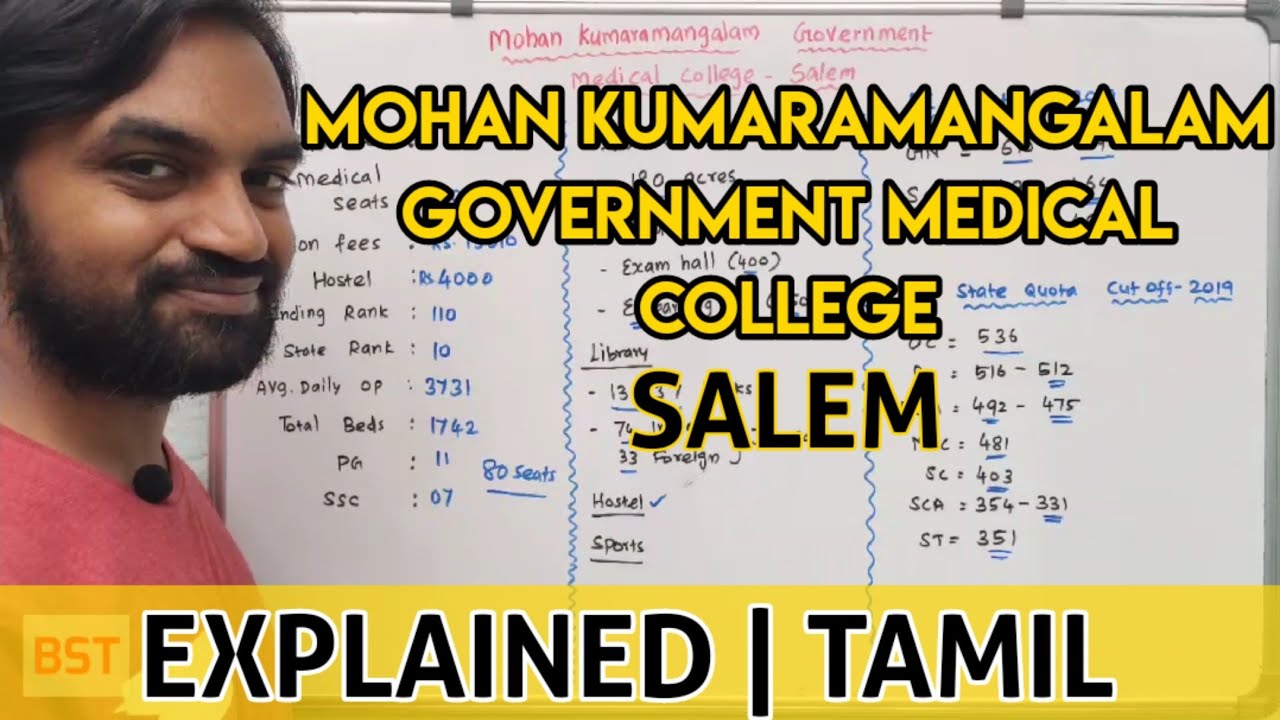 Mohan Kumaramangalam Government College | Explained | Tamil | Senthilnathan